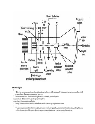 Electron gun
Ø
Theelectrongunsectionofthecathoderaytubeprovidesasharplyfocused,electronbeamdirected
towardsthefluorescent-coated screen.
Ø Thissectionstarts fromthermallyheated cathode, emittingthe
electrons.Ø Thecontrol gridisgivennegative
potentialwithrespecttocathode.
Ø Thisgrid controlsthenumberof electronsin tbeam,goingto thescreen.
Ø
Themomentumoftheelectrons(theirnumberxtheirspeed)determinestheintensity,orbrightness
,ofthelightemittedfromthe fluorescentscreen dueto the electronbombardment.
 