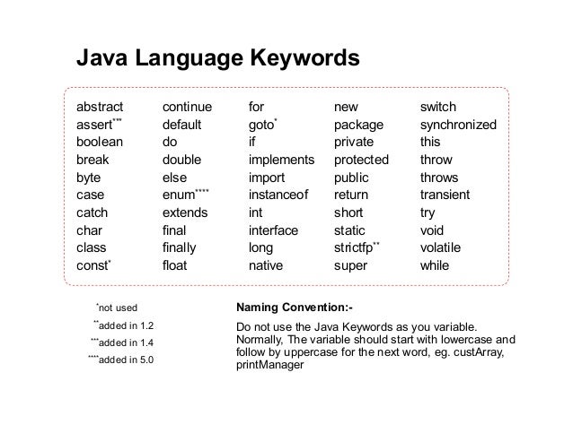 java language