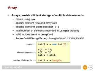 02_Basics_Introcduction_to_C#_programming.ppt
