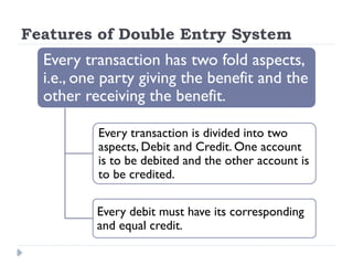 BASICS OF ACCOUNTING and finance....pptx