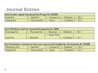 BASICS OF ACCOUNTING and finance....pptx