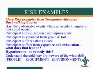 02 Basic_Training_Risk_Management__Generic0903.ppt