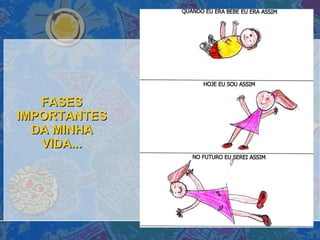 FASES IMPORTANTES DA MINHA VIDA... 