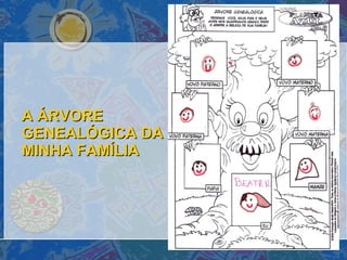 A ÁRVORE GENEALÓGICA DA MINHA FAMÍLIA 