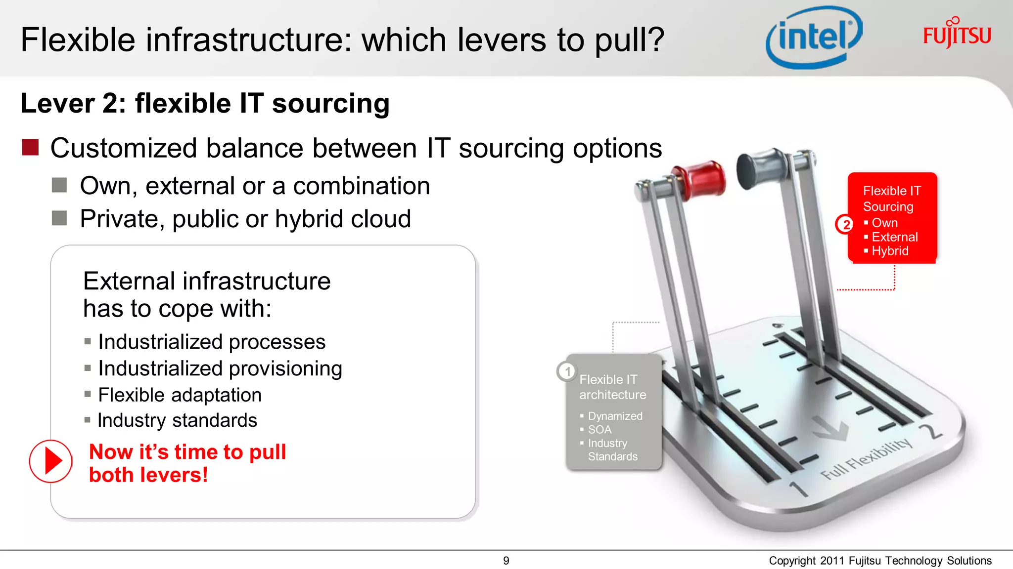 Flexible infrastructure: which levers to pull?
Lever 2: flexible IT sourcing
 Customized balance between IT sourcing options
   Own, external or a combination                                           Flexible IT
                                                                             Sourcing
   Private, public or hybrid cloud                                        2  Own
                                                                              External
                                                                              Hybrid

    External infrastructure
    has to cope with:
     Industrialized processes
     Industrialized provisioning         1
                                              Flexible IT
     Flexible adaptation                     architecture

     Industry standards                       Dynamized
                                               SOA
                                               Industry
     Now it’s time to pull                      Standards
     both levers!


                                      9                      Copyright 2011 Fujitsu Technology Solutions
 