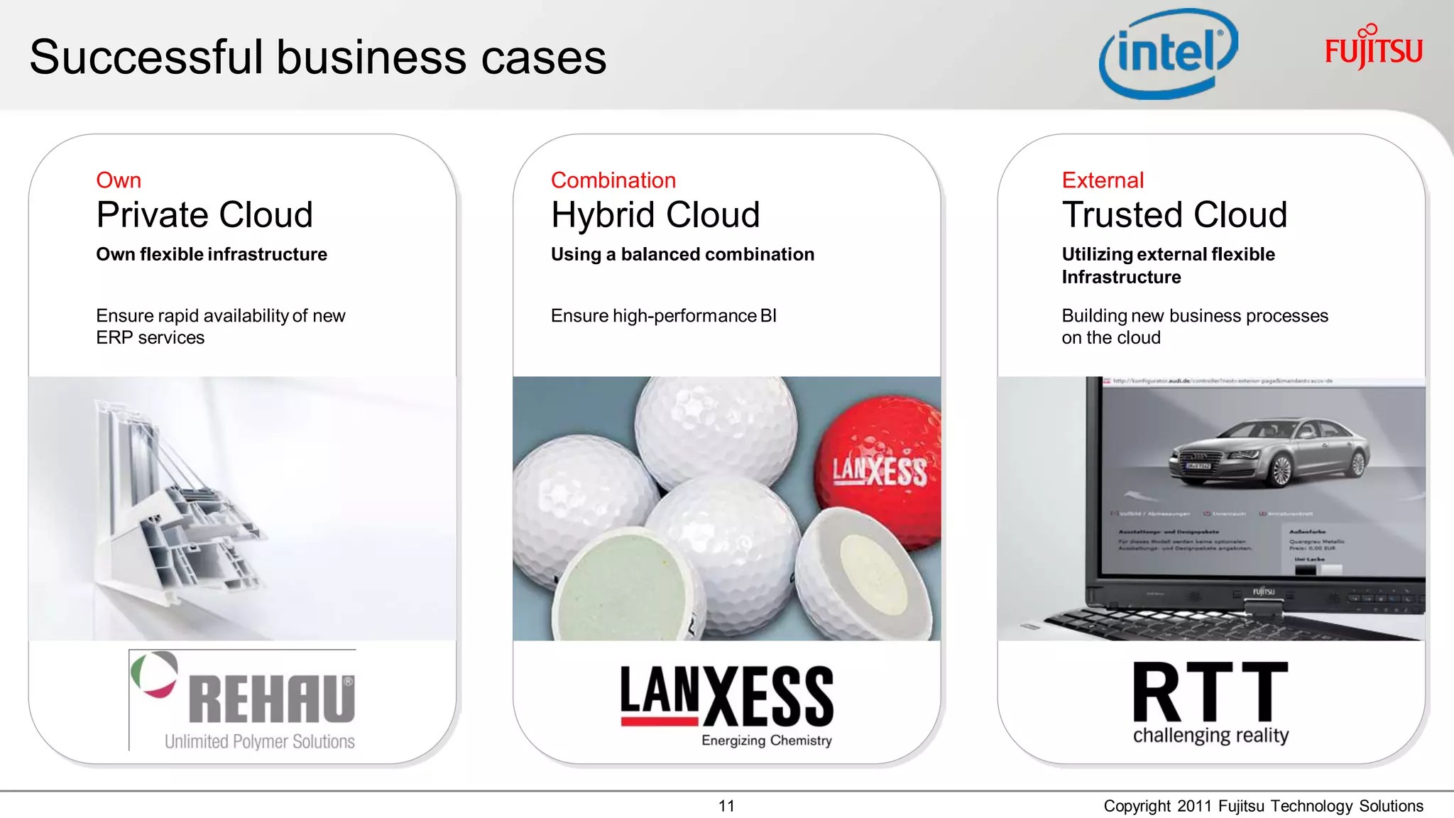 Successful business cases

  Own                                Combination                    External
  Private Cloud                      Hybrid Cloud                   Trusted Cloud
  Own flexible infrastructure        Using a balanced combination   Utilizing external flexible
                                                                    Infrastructure

  Ensure rapid availability of new   Ensure high-performance BI     Building new business processes
  ERP services                                                      on the cloud




                                                        11               Copyright 2011 Fujitsu Technology Solutions
 