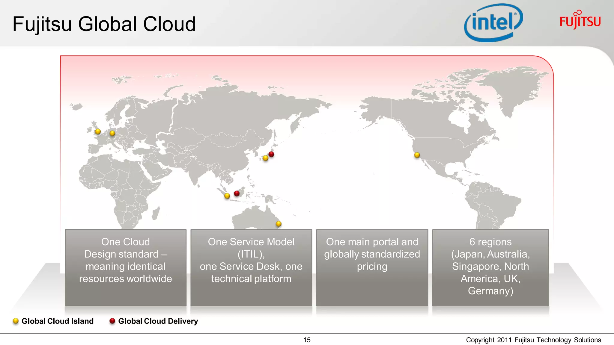Fujitsu Global Cloud




                    One Cloud                   One Service Model           One main portal and         6 regions
                 Design standard –                    (ITIL),               globally standardized   (Japan, Australia,
                  meaning identical            one Service Desk, one                pricing         Singapore, North
                resources worldwide              technical platform                                   America, UK,
                                                                                                       Germany)

 Global Cloud Island   Global Cloud Delivery

                                                                       15                              Copyright 2011 Fujitsu Technology Solutions
 