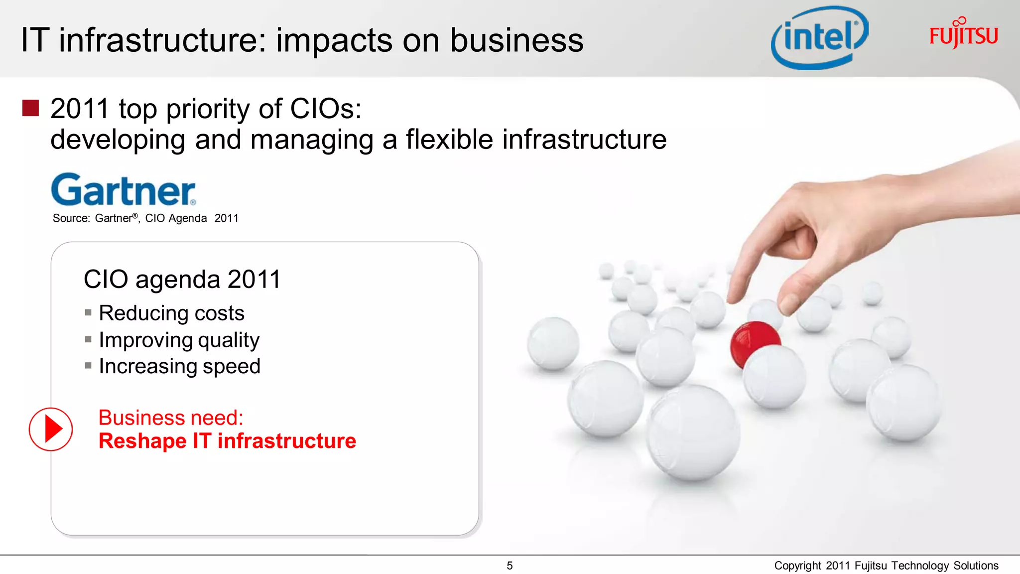 IT infrastructure: impacts on business
 2011 top priority of CIOs:
  developing and managing a flexible infrastructure

  Source: Gartner®, CIO Agenda 2011




       CIO agenda 2011
        Reducing costs
        Improving quality
        Increasing speed

          Business need:
          Reshape IT infrastructure




                                      5               Copyright 2011 Fujitsu Technology Solutions
 