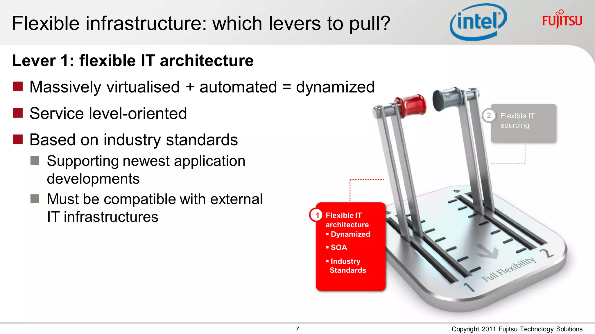 Flexible infrastructure: which levers to pull?
Lever 1: flexible IT architecture
 Massively virtualised + automated = dynamized
 Service level-oriented                                               2    Flexible IT
                                                                            sourcing

 Based on industry standards
   Supporting newest application
    developments
   Must be compatible with external
    IT infrastructures                     1 Flexible IT
                                             architecture
                                              Dynamized
                                              SOA
                                              Industry
                                              Standards




                                       7                    Copyright 2011 Fujitsu Technology Solutions
 