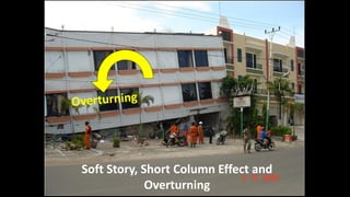 02 Berbagai Aspek Kegagalan pada Struktur Bangunan Gedung.pdf