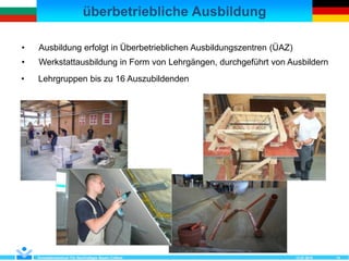 überbetriebliche Ausbildung
12.07.2018Kompetenzzentrum Für Nachhaltiges Bauen Cottbus 14
• Ausbildung erfolgt in Überbetrieblichen Ausbildungszentren (ÜAZ)
• Werkstattausbildung in Form von Lehrgängen, durchgeführt von Ausbildern
• Lehrgruppen bis zu 16 Auszubildenden
 