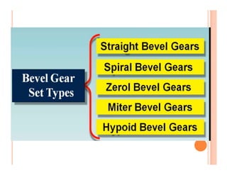 02 Bevel Gear Notes 1.pdf