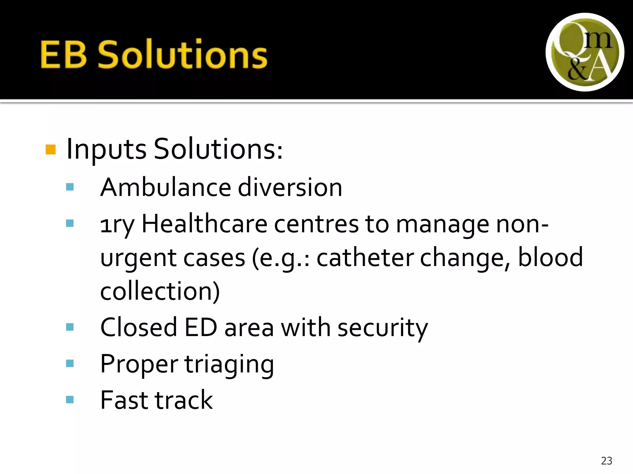  Inputs Solutions:
 Ambulance diversion
 1ry Healthcare centres to manage non-
urgent cases (e.g.: catheter change, blood
collection)
 Closed ED area with security
 Proper triaging
 Fast track
23
 