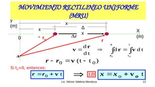 12
Lic. Héctor Valdivia Mendoza
Si t0
=0, entonces:
0 0
(t t )
  
v
r r
0 t
  v
r r o t
  v o
x x
0 ro
r
x
Δ
x
x
o
X
(m)
y
(m)
r

MOVIMIENTO RECTILINEO UNIFORME
(MRU)

 


t
t0
0
t
d
d
t
d
d
v
r
r
v
r
r
 1D
 