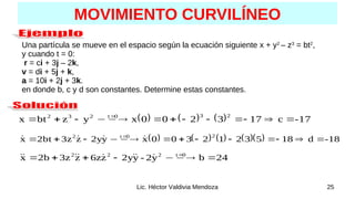 25
Lic. Héctor Valdivia Mendoza
MOVIMIENTO CURVILÍNEO
Una partícula se mueve en el espacio según la ecuación siguiente x + y2
– z3
= bt2
,
y cuando t = 0:
r = ci + 3j – 2k,
v = di + 5j + k,
a = 10i + 2j + 3k.
en donde b, c y d son constantes. Determine estas constantes.
      -17
c
17
3
2
0
0
x
y
z
bt
x
2
3
0
t
2
3
2












 
         -18
d
18
5
3
2
1
2
3
0
0
x
y
2y
z
3z
2bt
x
2
0
t
2












 




24
b
y
2
-
y
2y
z
6z
z
3z
2b
x 0
t
2
2
2






 








 