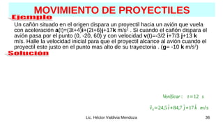 36
Lic. Héctor Valdivia Mendoza
MOVIMIENTO DE PROYECTILES
Un cañón situado en el origen dispara un proyectil hacia un avión que vuela
con aceleración a(t)=(3t+4)i+(2t+6)j+17k m/s2
. Si cuando el cañón dispara el
avión pasa por el punto (0, -20, 60) y con velocidad v(t)=-3/2 i+7/3 j+13 k
m/s. Halle la velocidad inicial para que el proyectil alcance al avión cuando el
proyectil este justo en el punto mas alto de su trayectoria . (g= -10 k m/s2
)
Verificar : t=12 s
⃗
v0=24,5 ^
i+84,7 ^
j+17 ^
k m/s
 