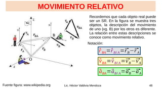 48
Lic. Héctor Valdivia Mendoza
MOVIMIENTO RELATIVO
Fuente figura: www.wikipedia.org
Recordemos que cada objeto real puede
ser un SR. En la figura se muestra tres
objetos, la descripción del movimiento
de uno (vg. B) por los otros es diferente.
La relación entre estas descripciones se
conoce como movimiento relativo.
⃗
rBA=⃗
rB/ A=⃗
rB−⃗
rA
Notación:
⃗
vBA=⃗
vB/ A=⃗
vB−⃗
vA
⃗
aBA=⃗
aB/ A=⃗
aB−⃗
aA
 