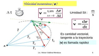 6
Lic. Héctor Valdivia Mendoza
Velocidad instantánea ( v
v )
d
dt


 r
v
t 0
Lim
t
 



r
v

 m
Unidad SI :
s
Es cantidad vectorial,
tangente a la trayectoria
|v
v| es llamada rapidez
 