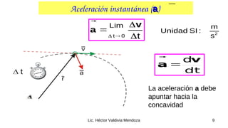 9
Lic. Héctor Valdivia Mendoza
Aceleración instantánea (a
a)
dt
dv
a



La aceleración a debe
apuntar hacia la
concavidad
t 0
Lim
t
 



v
a


2
m
Unidad SI :
s
 
