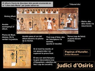 Si el mort ha mentit, el
cor pesarà més i no
superarà la prova final.
El seu cor serà llançat a
la gran devoradora (cos
d’hipopòtam, cabellera de
lleó i cap de cocodril).
El difunt s’havia de disculpar dels pecats enumerats en
el “Llibre dels Morts” per poder salvar-se.
Thot (cap d’ibis), déu
de l’escriptura i la
saviesa,
apunta el resultat.
judici d’Osiris
Anubis pesa el cor del
difunt davant a la ploma
de la Veritat.
Anubis
acompanya el
difunt.
Horus (cap de falcó)
el porta davant
d’Osiris.
Osiris, déu
dels morts i la
resurrecció
Tribunal diví
Ànima difunt
Ploma de Maat,
deessa. De la
veritat i la justícia.
Papirus d’Hunefer.
British Museum
 