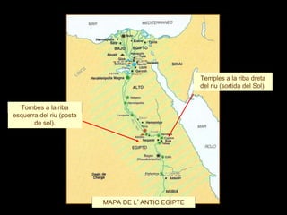 MAPA DE L’ANTIC EGIPTE
Tombes a la riba
esquerra del riu (posta
de sol).
Temples a la riba dreta
del riu (sortida del Sol).
 