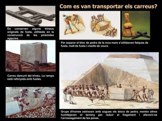 Grups d'homes estiraven amb sogues els blocs de pedra, mentre altres
humitejaven el terreny per reduir el fregament i afavorir-ne
l'arrossegament de les peces.
Es conserven alguns trineus
originals de fusta, utilitzats en la
construcció de les piràmides
egípcies.
Carreu damunt del trineu. La rampa
està reforçada amb fustes.
Com es van transportar els carreus?
Per separar el bloc de pedra de la roca mare s'utilitzaven falques de
fusta, mall de fusta i cisells de coure.
.
 