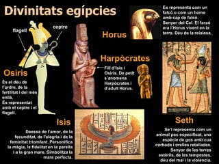 Osiris
flagell
ceptre
Divinitats egípcies
Isis
Harpòcrates
Fill d’Isis i
Osiris. De petit
s’anomena
Harpòcrates i
d’adult Horus.
És el déu de
l’ordre, de la
fertilitat i del més
enllà.
És representat
amb el ceptre i el
flagell.
Deessa de l’amor, de la
fecunditat, de l'alegria i de la
feminitat triomfant. Personifica
la màgia, la fidelitat en la parella
i a la gran mare. Simbolitza la
mare perfecta.
Se’l representa com un
animal poc especificat, una
espècie de gos amb cua
corbada i orelles retallades.
Senyor de les terres
estèrils, de les tempestes,
déu del mal i la violència.
Es representa com un
falcó o com un home
amb cap de falcó.
Senyor del Cel. El faraó
era l’Horus vivent en la
terra. Déu de la reialesa.
Seth
Horus
 
