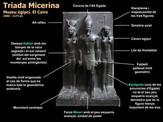 Tríada Micerina
Museu egipci. El Caire
2686 – 2173 aC
Faldellí
palissat molt
geomètric
Deessa Hathor amb les
banyes de la vaca
sagrada i el sol naixent
(símbol del sorgiment
del sol entre les
muntanyes primigènies)
Alt relleu
Faraó Micerí amb el peu esquerre
avançat, símbol de poder
Corona de l'Alt Egipte
Hieratisme i
majestuositat de
les tres figures
Simetria axial
Cànon egipci
Llei de frontalitat
Kynópolis (una de les
províncies d'Egipte)
no té el seu peu
esquerre avançat,
demostra que és la
figura menys
important de les tres
Vestits molt enganxats
al cos de forma que es
marca tota la geomètrica
anatomia
Moviment centrípet
 
