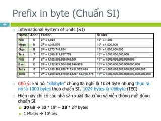 02_Bieu dien so nguyen_hethongmaytinh.pdf