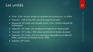 Les unités
 Octet : 8 bits, de quoi stocker un caractère non accentué ou un chiffre
 Kilooctet : 1 000 octets (103), une demi-page A4 de texte
 Megaoctet: 106 octets, une nouvelle courte, 5 Mo : l’œuvre intégrale de
Shakespeare
 Gigaoctet : 109 octets, une symphonie enregistrée en haute qualité
 Teraoctet : 1012 octets, 5 000 arbres transformés en feuilles de papier
 Petaoctet : 1015 octets, 10% de l’information disponible sur le WEB (20
Petas : production de disques durs en 1995)
 Exaoctet : 1018 octets
13
 