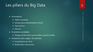 Les piliers du Big Data
 Innovations
 Objets connectés
 Infrastructure dématérialisée (Cloud)
 Data Science
 Data Viz
 Evolutions sociétales
 Partage d’information personnelles à grande échelle
 Evolutions des usages, du business
 Connaissance du client
 Amélioration des process
6
 
