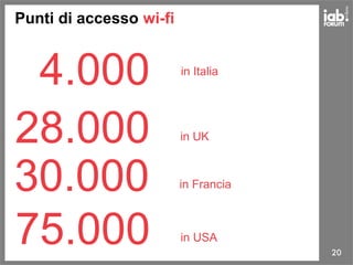 4.000 in Italia
Punti di accesso wi-fi
28.000 in UK
30.000 in Francia
75.000 in USA
20
 