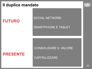 39
Il duplice mandato
FUTURO
PRESENTE
SOCIAL NETWORK
SMARTPHONE E TABLET
CONSOLIDARE IL VALORE
CAPITALIZZARE
 
