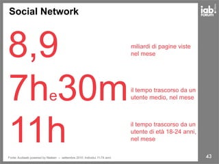 43
8,9 miliardi di pagine viste
nel mese
Fonte: Audiweb powered by Nielsen – settembre 2010. Individui 11-74 anni
7he30mil tempo trascorso da un
utente medio, nel mese
11h il tempo trascorso da un
utente di età 18-24 anni,
nel mese
Social Network
 