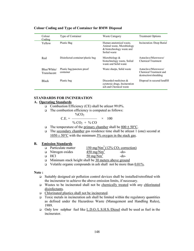 bio medical waste management & handling rules and gui_2 PDF