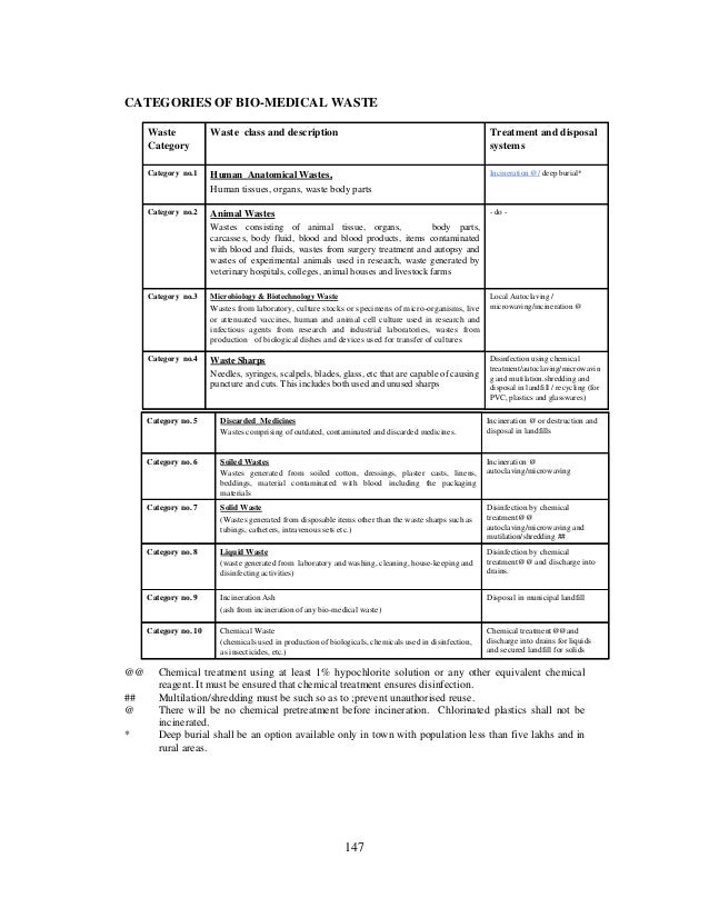 bio medical waste management & handling rules and gui_2