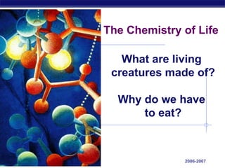 The Chemistry of Life 2006-2007 What are living  creatures made of? Why do we have  to eat? 