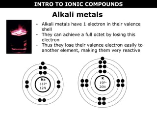 INTRO TO IONIC COMPOUNDS
- Alkali metals have 1 electron in their valence
shell
- They can achieve a full octet by losing this
electron
- Thus they lose their valence electron easily to
another element, making them very reactive
Alkali metals
K
19P+
20N
Na
11P+
12N
 