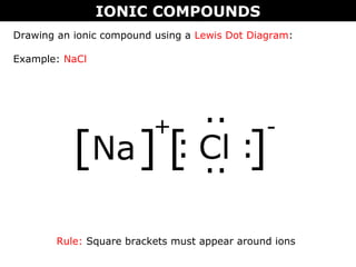 IONIC COMPOUNDS
Drawing an ionic compound using a Lewis Dot Diagram:
Example: NaCl
Na[ ]
+
Cl
..
:: ..[ ]
-
Rule: Square brackets must appear around ions
 