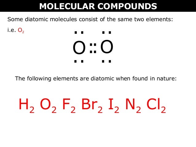 molecules and the chemical bond an introduction to conceptual valence bond theory the shortest and simplest route to electron density profiles a ch