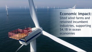 3
Economic impact:
Sited wind farms and
retained incumbent
industries, supporting
$4.1B in ocean
economies
 