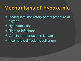 Mechanisms of Hypoxemia Inadequate inspiratory partial pressure of oxygen Hypoventilation Right to left shunt Ventilation-perfusion mismatch Incomplete diffusion equilibrium 12/30/02 ABG Interpretation 