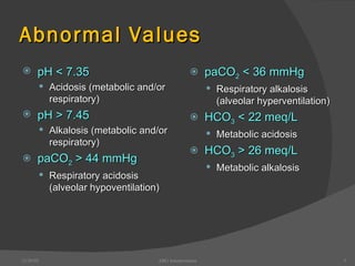 Abnormal Values pH < 7.35 Acidosis (metabolic and/or respiratory) pH > 7.45 Alkalosis (metabolic and/or respiratory) paCO 2  > 44 mmHg Respiratory acidosis (alveolar hypoventilation) paCO 2  < 36 mmHg Respiratory alkalosis (alveolar hyperventilation) HCO 3  < 22 meq/L Metabolic acidosis  HCO 3  > 26 meq/L Metabolic alkalosis 12/30/02 ABG Interpretation 