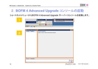 © 2011 IBM Corporation14
IBM System x / BladeCenter : Systems for a Smarter Planet
がんばろう 日本
２．BOFM 4 Advanced Upgrade コンソールの起動
１
２
ショートカットメニューからBOFM 4 Advanced Upgrade サーバー/コンソールを起動します。
 