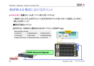© 2011 IBM Corporation23
IBM System x / BladeCenter : Systems for a Smarter Planet
がんばろう 日本
BOFM 4.0 構成におけるポイント
Point #4 : 自動フェールオーバーのトリガーイベント
一般的にはシステムのダウンにつながるH/Wイベントをトリガーに設定しています。
（詳しくは次ページ）
■設定可能なイベント.
[BOFM 4] : AMMから通知されるH/W イベント (SNMP trap)
blade
AMM
Point #4
blade
Spareblade
BOFM Advanced Upgrade
Storage
OSOS
 