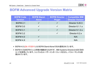 © 2011 IBM Corporation30
IBM System x / BladeCenter : Systems for a Smarter Planet
がんばろう 日本30
BOFM Advanced Upgrade Version Matrix
BOFM Code
Version
BOFM Stand-
Alone
BOFM Director
Plugin
Compatible IBM
Director Version
BOFM 2.1 Director 5.20.3
BOFM 3.0 Director 6.1.1.x
BOFM 3.1 Director 6.1.2.x
BOFM 3.2 Director 6.2.x
BOFM 4.0 N/A
BOFM 4.X N/A
BOFM 4.0 (GA 1/7/2011) は BOFM Stand-Aloneでのみ提供されています。
BOFM 4.0はBOFM 3.x と同様の機能をもちますが、 IBM Systems Directorとは全く別の
コードを使用しています。シンプルなユーザーインターフェースをもち、パフォーマンスも改
善されています。
 