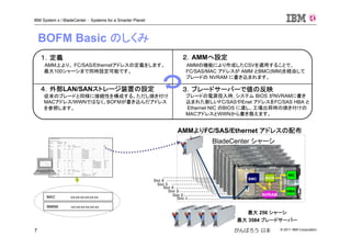 © 2011 IBM Corporation7
IBM System x / BladeCenter : Systems for a Smarter Planet
がんばろう 日本
BOFM Basic のしくみ
Slot 4
MAC :xx:xx:xx:xx:xx:xx
WWNN :xx:xx:xx:xx:xx:xx
CSV file（BOFM template）
最大 256 シャーシ
最大 3584 ブレードサーバー
Slot 3
Slot 2
Slot 1
BladeCenter シャーシ
BMC
NVRAM
NIC
HBA
BIOS
AMMよりFC/SAS/Ethernet アドレスの配布
１．定義
AMM上より、 FC/SAS/Ethernetアドレスの定義をします。
最大100シャーシまで同時設定可能です。
２．AMMへ設定
AMMの機能により作成したCSVを適用することで、
FC/SAS/MAC アドレスが AMM とBMC(IMM)を経由して
ブレードの NVRAM に書き込まれます。
３．ブレードサーバーで値の反映
ブレードの電源投入時, システム BIOS がNVRAMに書き
込まれた新しいFC/SASやEnet アドレスをFC/SAS HBA と
Ethernet NIC のBIOS に渡し、工場出荷時の焼き付けの
MACアドレスとWWNから書き換えます。
４．外部LAN/SANストレージ装置の設定
従来のブレードと同様に接続性を構成する。ただし焼き付け
MACアドレス/WWNではなく、BOFMが書き込んだアドレス
を参照します。
Slot 5
Slot 6
 