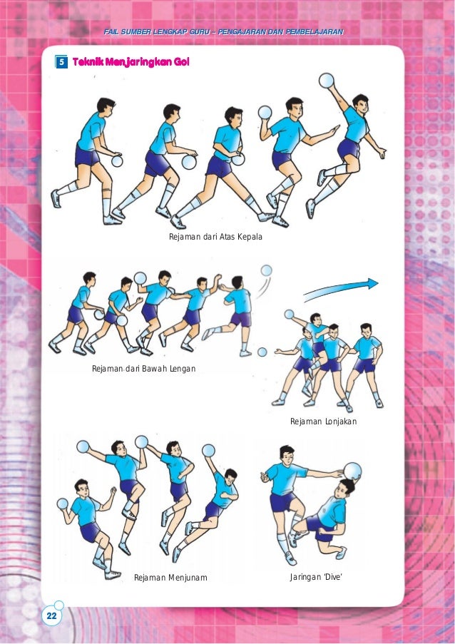 bola baling in english