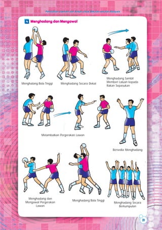21
Pendidikan Jasmani dan Sukan untuk Sekolah-sekolah MalaysiaPendidikan Jasmani dan Sukan untuk Sekolah-sekolah Malaysia
Menghadang dan MengawalMenghadang dan MengawalMenghadang dan MengawalMenghadang dan MengawalMenghadang dan Mengawal
Menghalang Bola Tinggi Menghadang Secara Dekat
Menghadang Sambil
Memberi Laluan kepada
Rakan Sepasukan
Melambatkan Pergerakan Lawan
Menghadang dan
Mengawal Pergerakan
Lawan
Menghadang Secara
Berkumpulan
Menghadang Bola Tinggi
4
Bersedia Menghadang
 