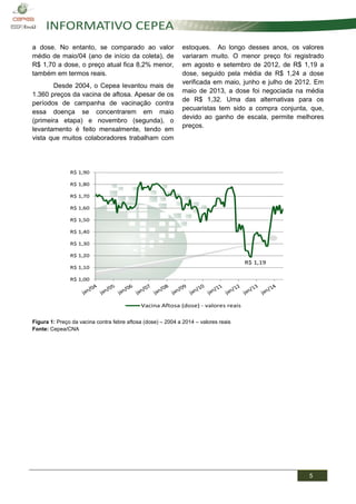 5 
a dose. No entanto, se comparado ao valor 
médio de maio/04 (ano de início da coleta), de 
R$ 1,70 a dose, o preço atual fica 8,2% menor, 
também em termos reais. 
Desde 2004, o Cepea levantou mais de 
1.360 preços da vacina de aftosa. Apesar de os 
períodos de campanha de vacinação contra 
essa doença se concentrarem em maio 
(primeira etapa) e novembro (segunda), o 
levantamento é feito mensalmente, tendo em 
vista que muitos colaboradores trabalham com 
estoques. Ao longo desses anos, os valores 
variaram muito. O menor preço foi registrado 
em agosto e setembro de 2012, de R$ 1,19 a 
dose, seguido pela média de R$ 1,24 a dose 
verificada em maio, junho e julho de 2012. Em 
maio de 2013, a dose foi negociada na média 
de R$ 1,32. Uma das alternativas para os 
pecuaristas tem sido a compra conjunta, que, 
devido ao ganho de escala, permite melhores 
preços. 
R$ 1,19 
R$ 1,00 
R$ 1,10 
R$ 1,20 
R$ 1,30 
R$ 1,40 
R$ 1,50 
R$ 1,60 
R$ 1,70 
R$ 1,80 
R$ 1,90 
Vacina Aftosa (dose) - valores reais 
Figura 1: Preço da vacina contra febre aftosa (dose) – 2004 a 2014 – valores reais 
Fonte: Cepea/CNA 
 